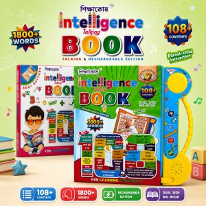 108+ Content Intelligence Talking Book 62 Pages