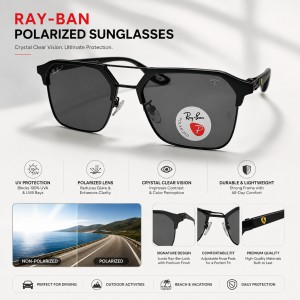 Premium Luxury Premium Polarized Glass